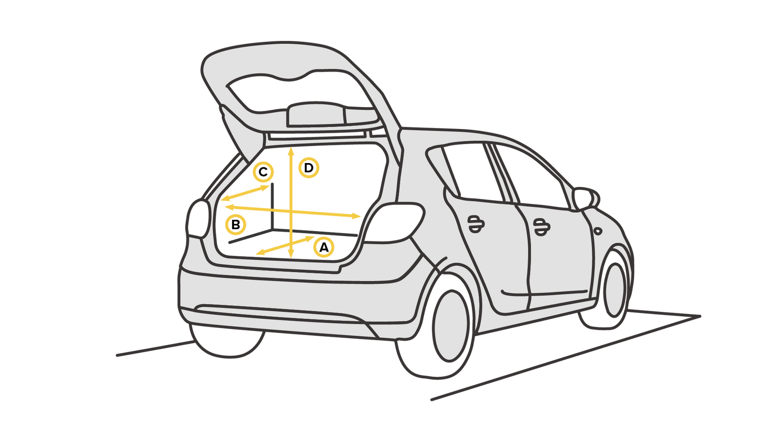 Come misurare il baule