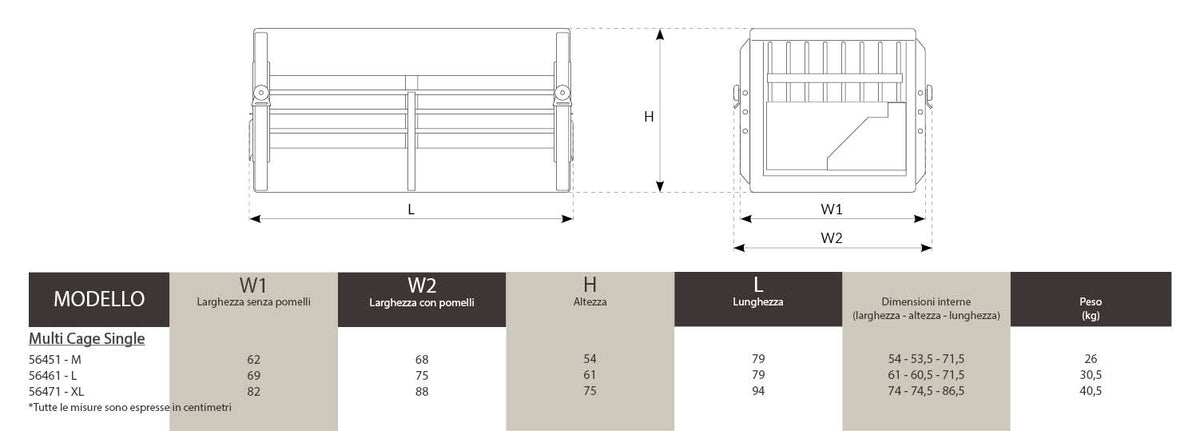 Multi cage singolo collezione G4