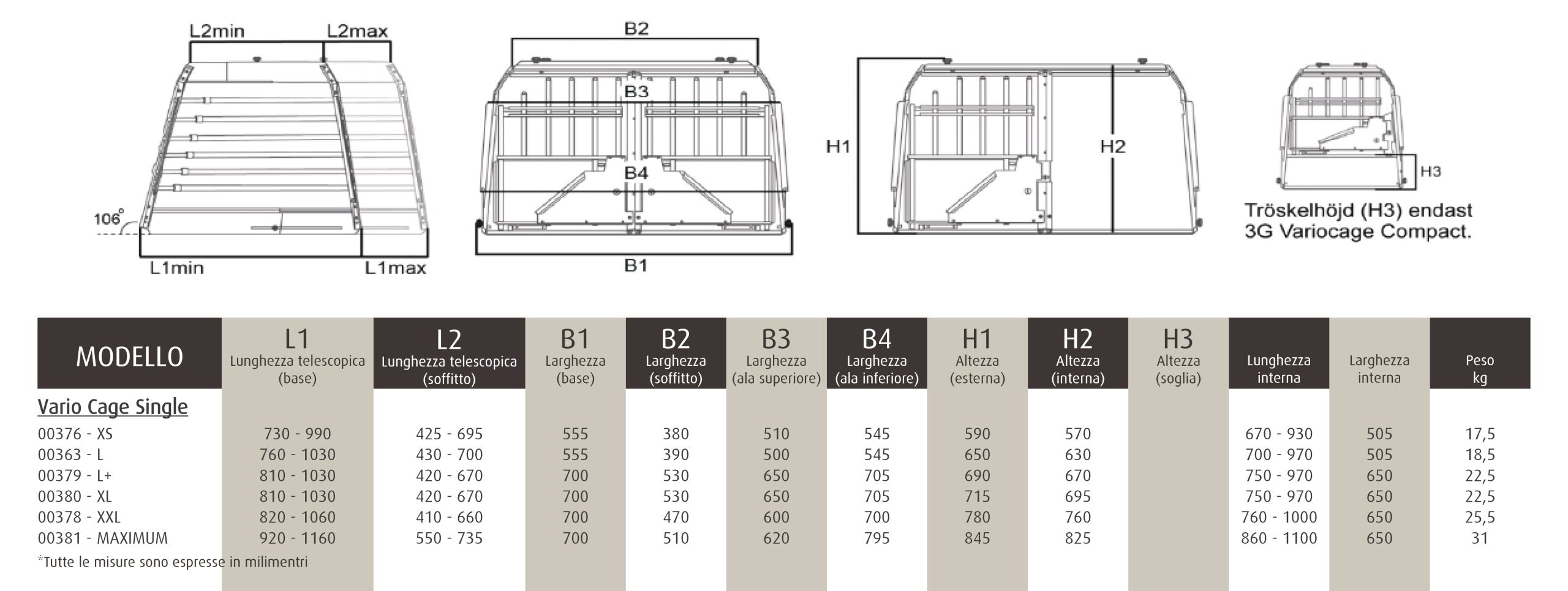Trasportino per cani omologato acciaio Vario cage Singolo